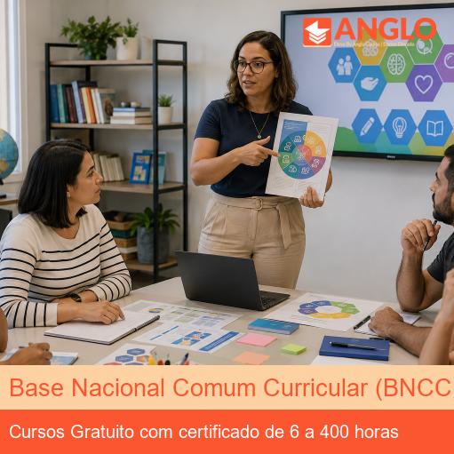 Base Nacional Comum Curricular (BNCC)